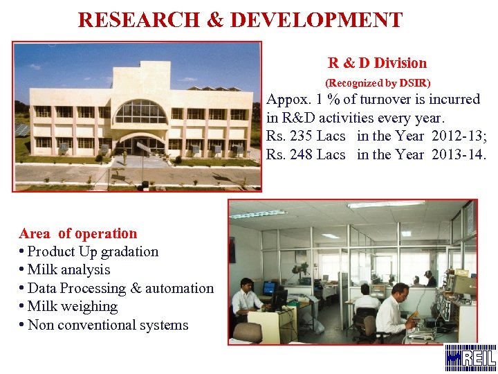 RESEARCH & DEVELOPMENT R & D Division (Recognized by DSIR) Appox. 1 % of