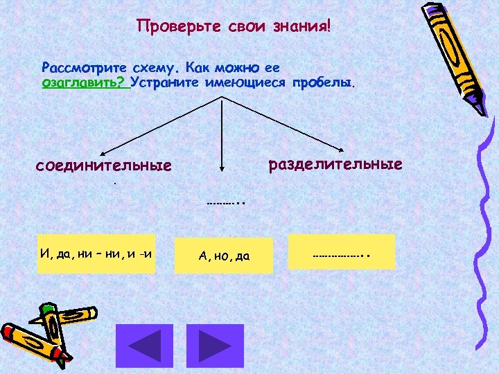 Проверьте свои знания! Рассмотрите схему. Как можно ее озаглавить? Устраните имеющиеся пробелы. разделительные соединительные.