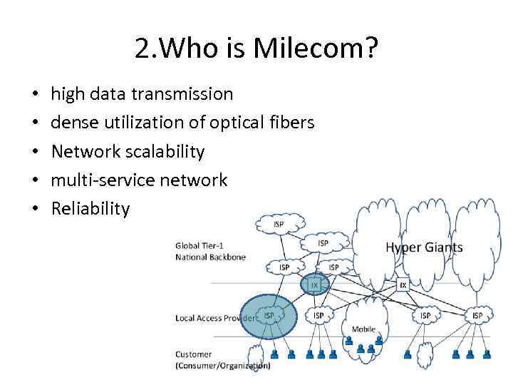 2. Who is Milecom? • • • high data transmission dense utilization of optical