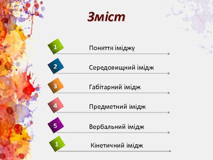 Зміст 1 Поняття іміджу 2 Середовищний імідж 3 Габітарний імідж 4 Предметний імідж 5