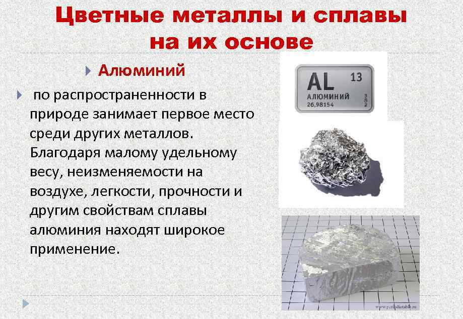 Цветные металлы и сплавы на их основе Алюминий по распространенности в природе занимает первое