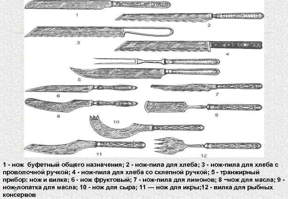 1 - нож буфетный общего назначения; 2 - нож-пила для хлеба; 3 - нож-пила