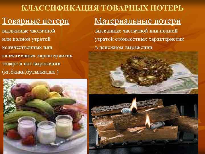 КЛАССИФИКАЦИЯ ТОВАРНЫХ ПОТЕРЬ Товарные потери Материальные потери вызванные частичной или полной утратой количественных или