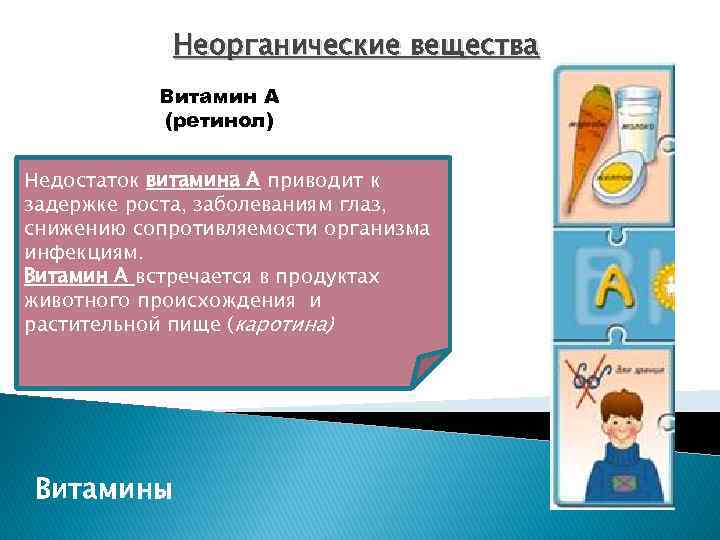 Неорганические вещества Витамин А (ретинол) Недостаток витамина А приводит к задержке роста, заболеваниям глаз,