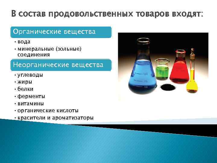 В состав продовольственных товаров входят: Органические вещества • вода • минеральные (зольные) соединения Неорганические