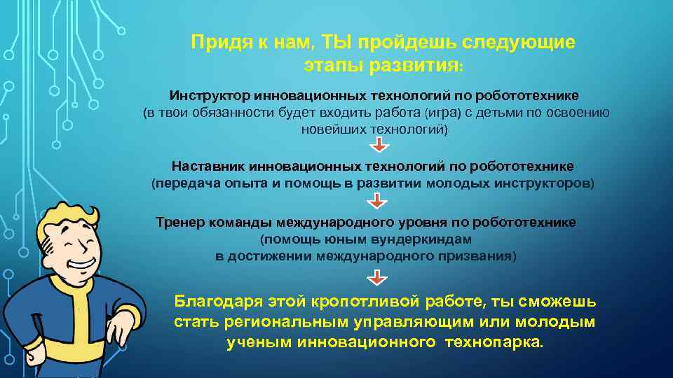 Придя к нам, ТЫ пройдешь следующие этапы развития: Инструктор инновационных технологий по робототехнике (в