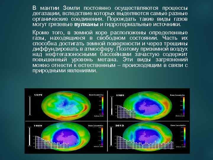В мантии Земли постоянно осуществляются процессы дегазации, вследствие которых выделяются самые разные органические соединения.