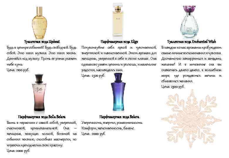 Туалетная вода Upbeat Будь в центре событий! Будь свободной. Будь собой. Это твоя музыка.