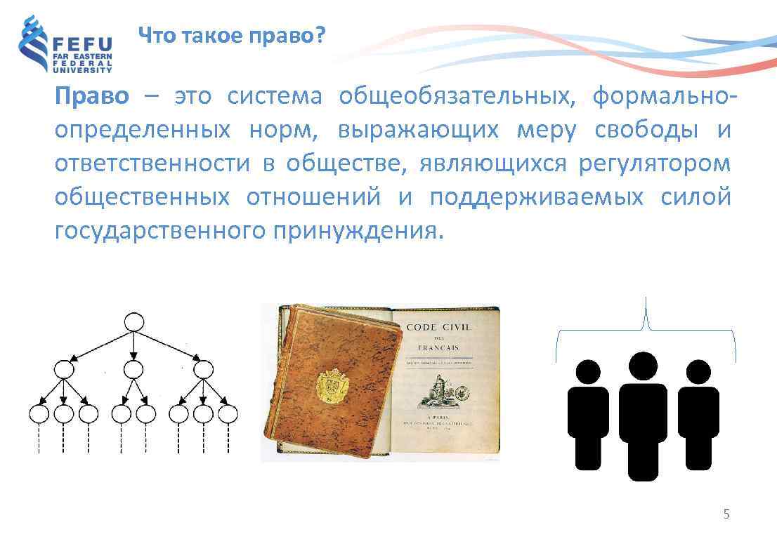 Что такое право? Право – это система общеобязательных, формальноопределенных норм, выражающих меру свободы и