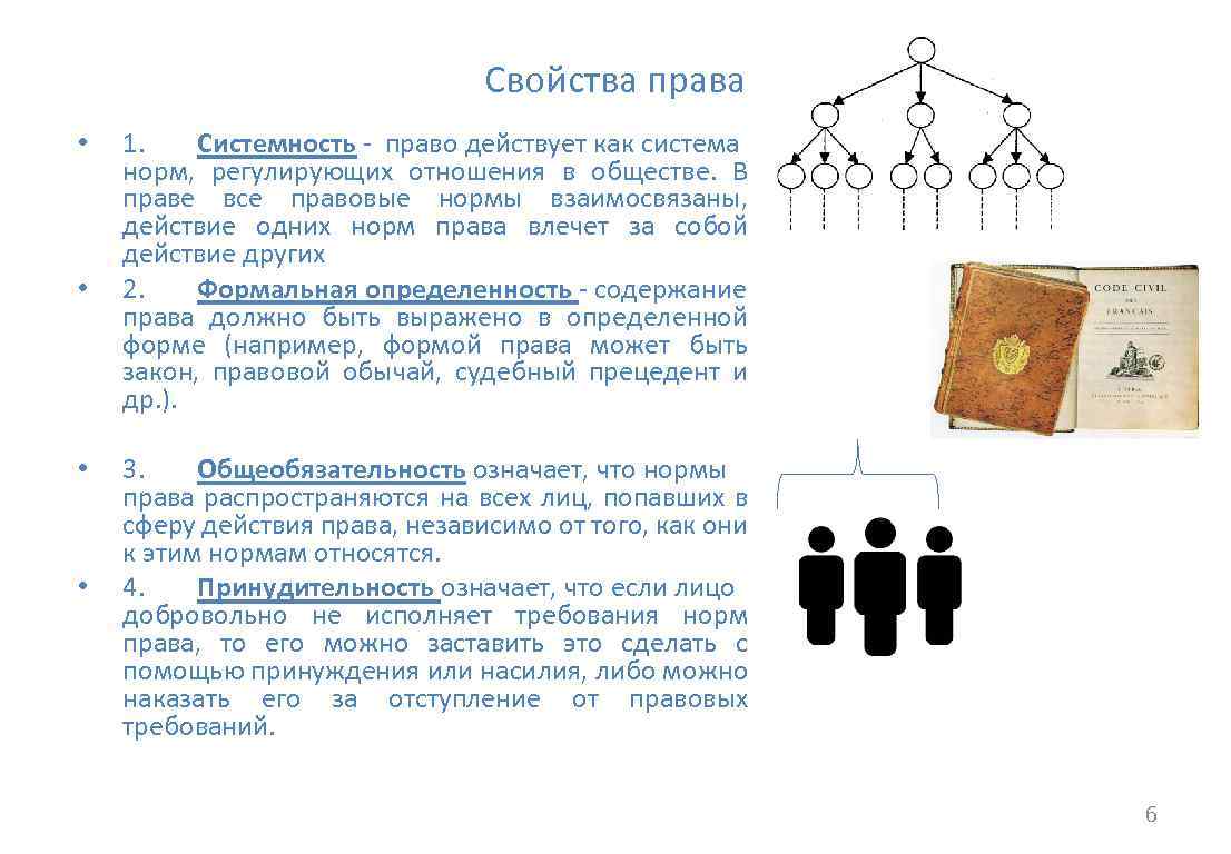 Что значит право. Свойства права. Свойства системы права. Системность норм права. Перечислите свойства права.