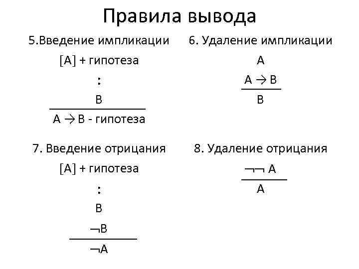 Правила вывода 5. Введение импликации А + гипотеза В А → В - гипотеза