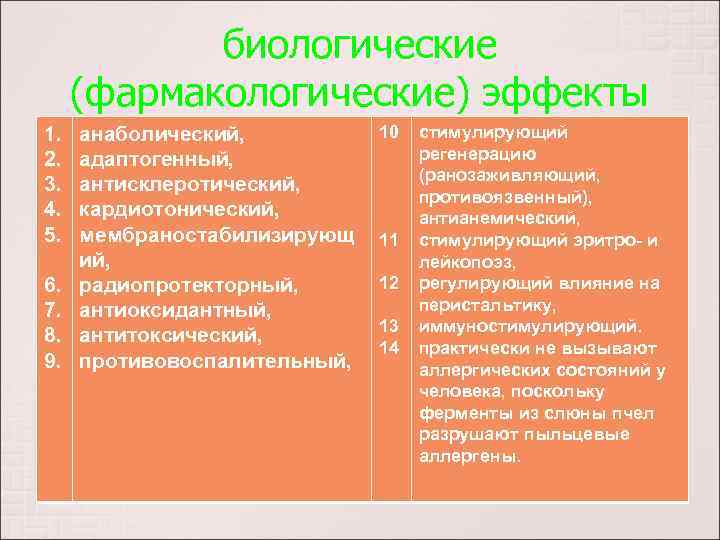биологические (фармакологические) эффекты 1. 2. 3. 4. 5. 6. 7. 8. 9. анаболический, адаптогенный,