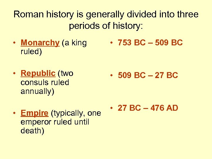 Roman history is generally divided into three periods of history: • Monarchy (a king