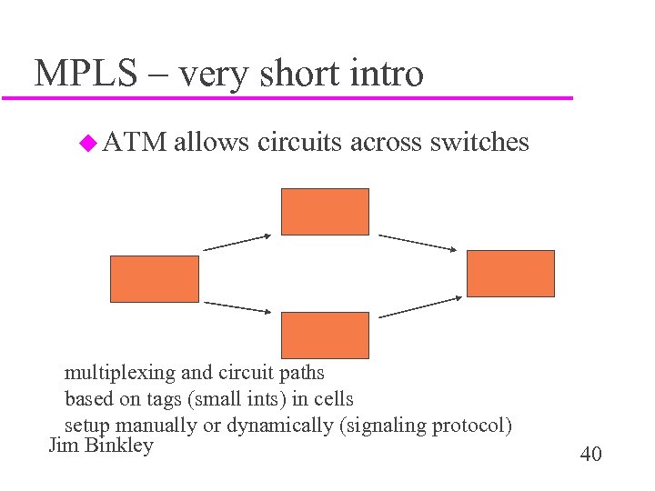 MPLS – very short intro u ATM allows circuits across switches multiplexing and circuit