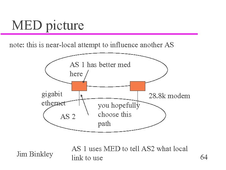 MED picture note: this is near-local attempt to influence another AS AS 1 has