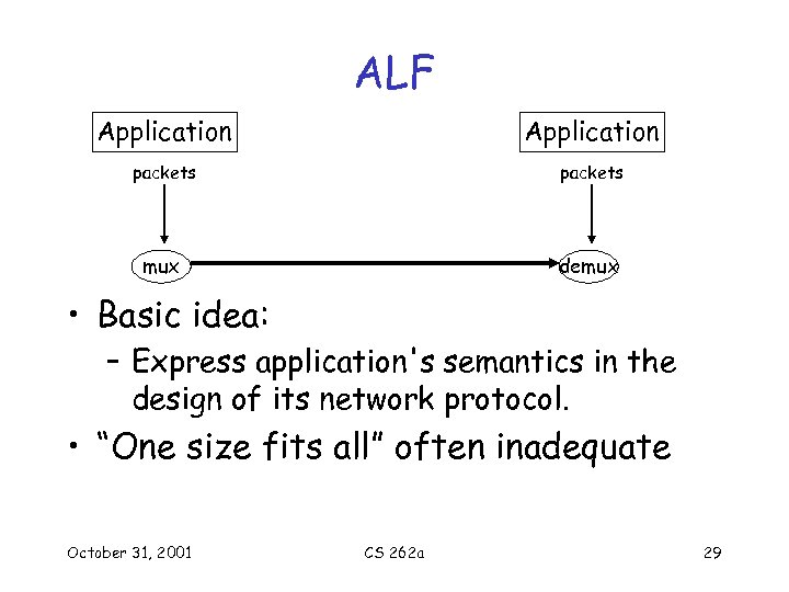 ALF Application packets mux demux • Basic idea: – Express application's semantics in the