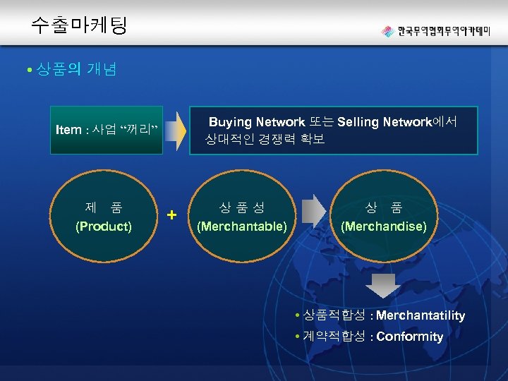 수출마케팅 • 상품의 개념 Buying Network 또는 Selling Network에서 상대적인 경쟁력 확보 Item :