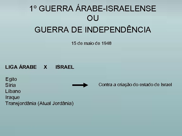 1º GUERRA ÁRABE-ISRAELENSE OU GUERRA DE INDEPENDÊNCIA 15 de maio de 1948 LIGA ÁRABE