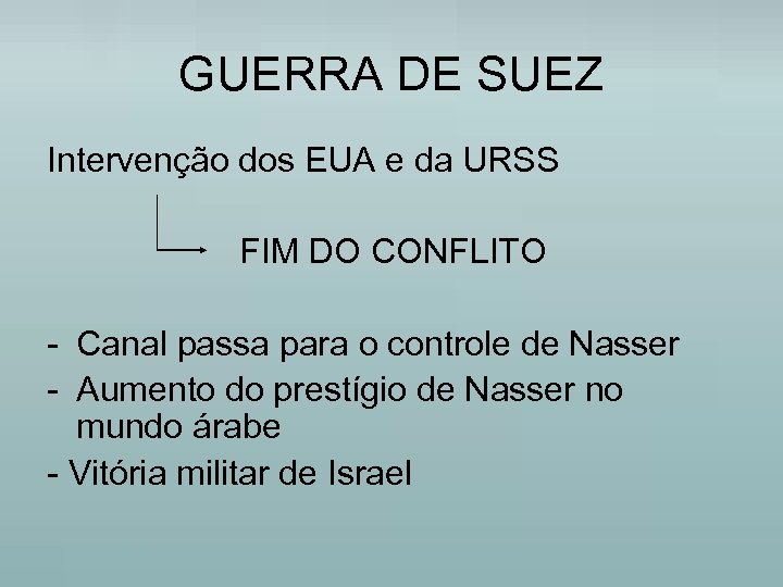 GUERRA DE SUEZ Intervenção dos EUA e da URSS FIM DO CONFLITO - Canal
