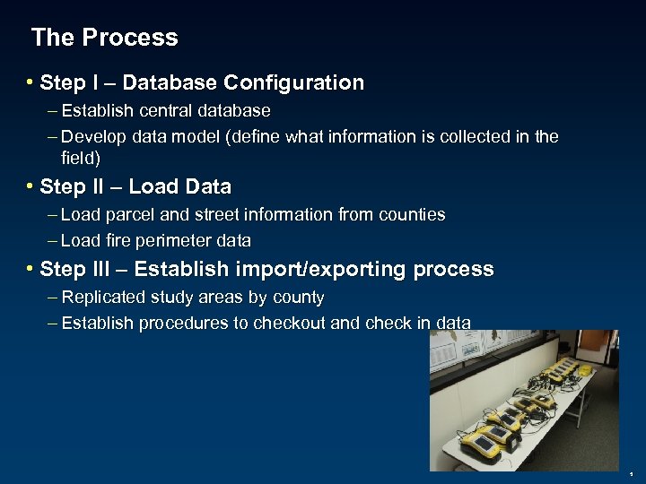 The Process • Step I – Database Configuration – Establish central database – Develop