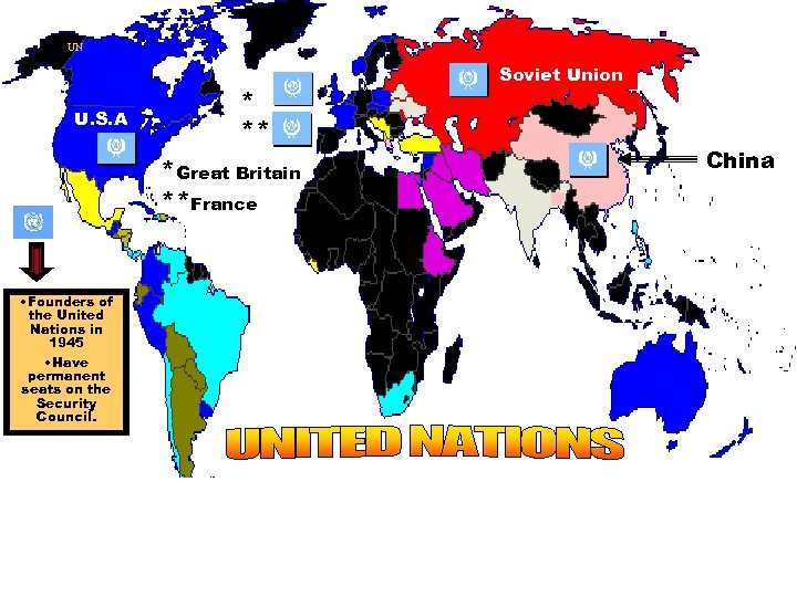 UN Soviet Union * ** U. S. A China *Great Britain **France • Founders