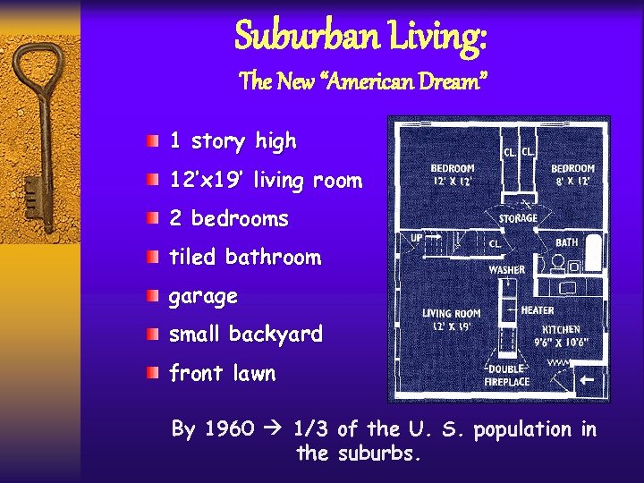 Suburban Living: The New “American Dream” 1 story high 12’x 19’ living room 2