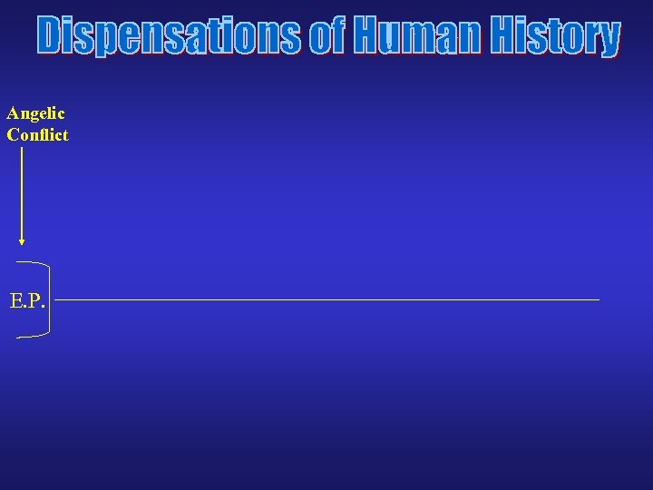 Angelic Conflict E. P. 