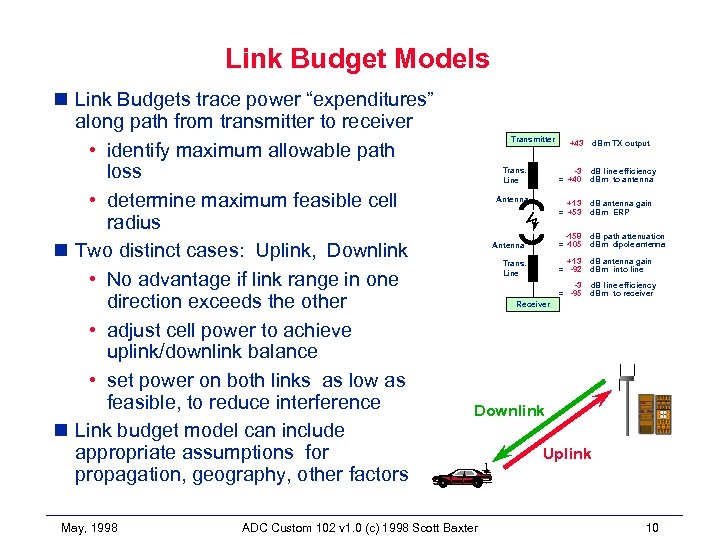 Link Budget Models n Link Budgets trace power “expenditures” along path from transmitter to