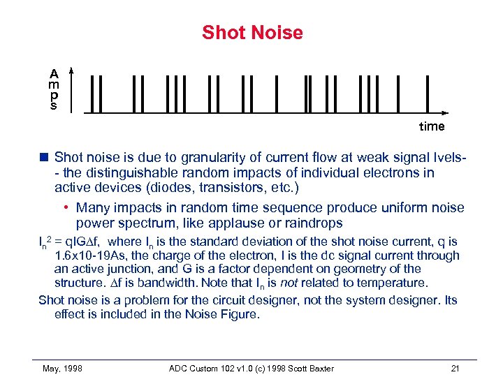 Shot Noise A m p s time n Shot noise is due to granularity