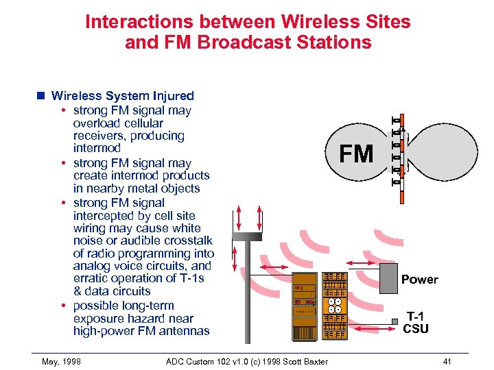 Interactions between Wireless Sites and FM Broadcast Stations n Wireless System Injured • strong