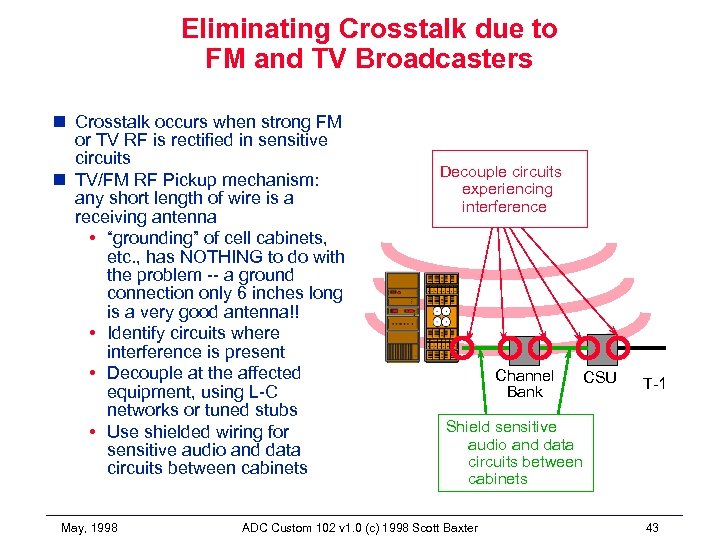 Eliminating Crosstalk due to FM and TV Broadcasters n Crosstalk occurs when strong FM