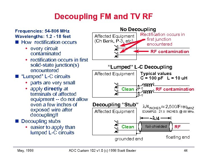 Decoupling FM and TV RF Frequencies: 54 -806 MHz Wavelengths: 1. 2 - 18