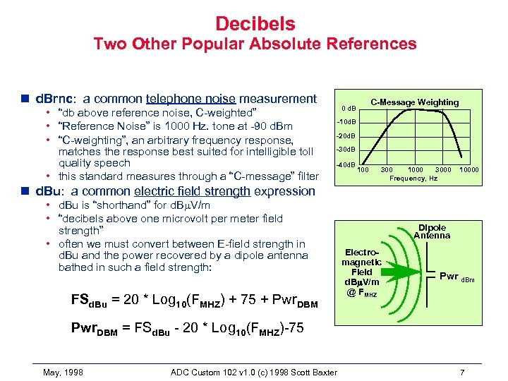 Decibels Two Other Popular Absolute References n d. Brnc: a common telephone noise measurement