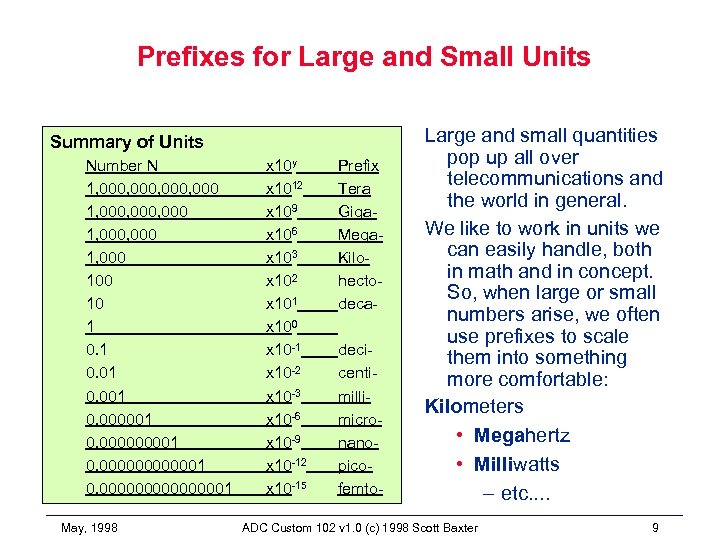 Prefixes for Large and Small Units Summary of Units Number N 1, 000, 000