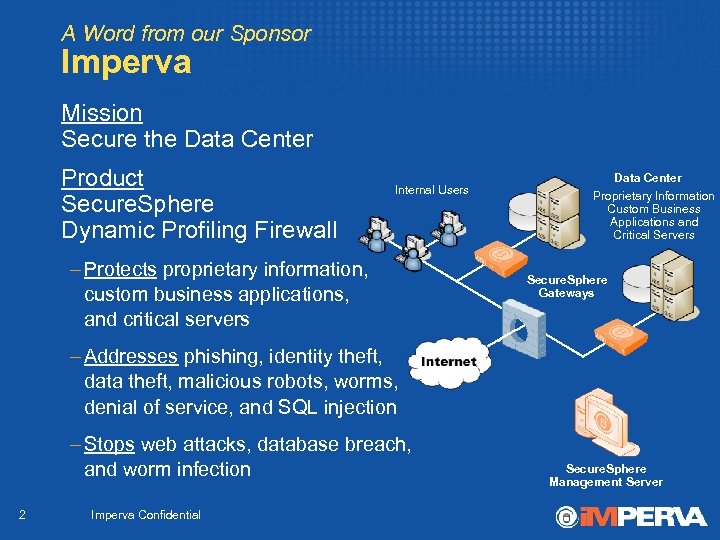 A Word from our Sponsor Imperva Mission Secure the Data Center Product Secure. Sphere