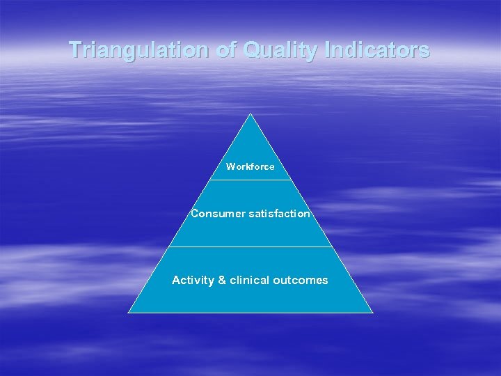 Triangulation of Quality Indicators Workforce Consumer satisfaction Activity & clinical outcomes 