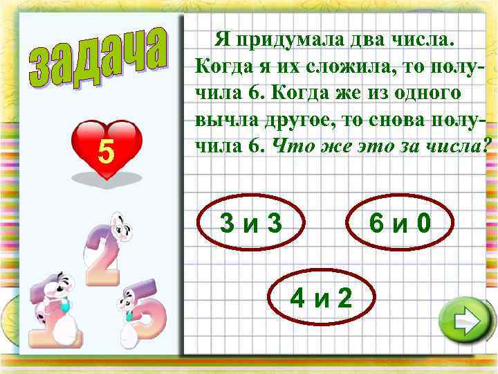 5 Я придумала два числа. Когда я их сложила, то получила 6. Когда же