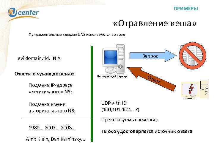 ПРИМЕРЫ «Отравление кеша» Фундаментальные «дыры» DNS используются во вред Запрос evildomain. tld. IN A