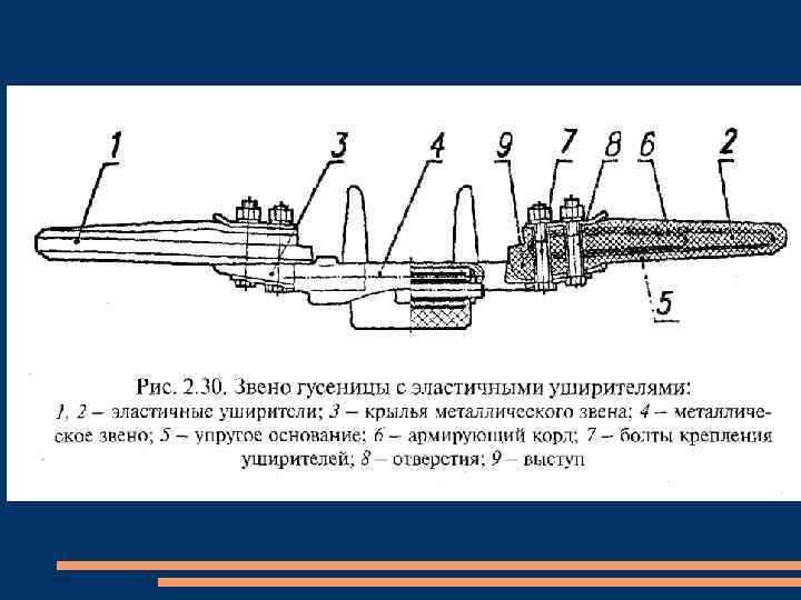 Угол зацепления шестерни