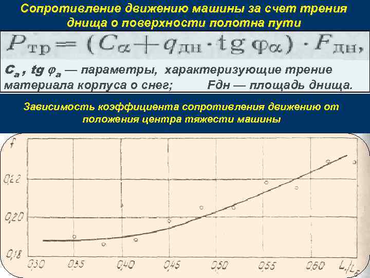 Сопротивление движению автомобиля. Коэффициент сопротивления движению автомобиля. Коэффициент сопротивления движению машины. Коэффициент сопротивления трения.