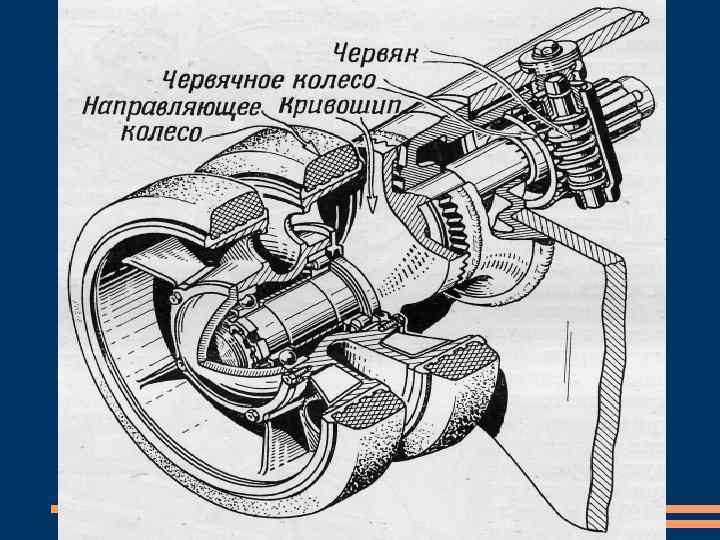 Реечное зацепление чертеж