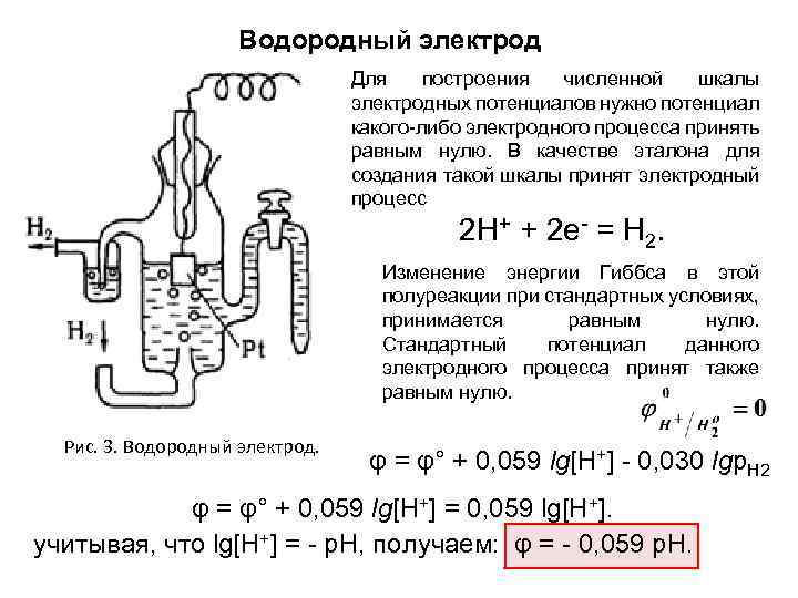 Водородный электрод Для построения численной шкалы электродных потенциалов нужно потенциал какого-либо электродного процесса принять