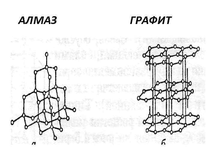 АЛМАЗ ГРАФИТ 