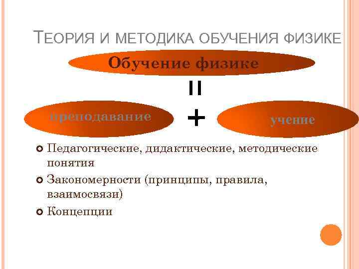 ТЕОРИЯ И МЕТОДИКА ОБУЧЕНИЯ ФИЗИКЕ Обучение физике преподавание учение Педагогические, дидактические, методические понятия Закономерности