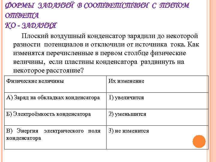 ФОРМЫ ЗАДАНИЙ В СООТВЕТСТВИИ С ТИПОМ ОТВЕТА КО - ЗАДАНИЯ Плоский воздушный конденсатор зарядили