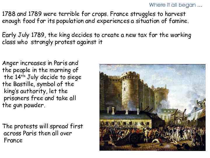 Where it all began … 1788 and 1789 were terrible for crops. France struggles