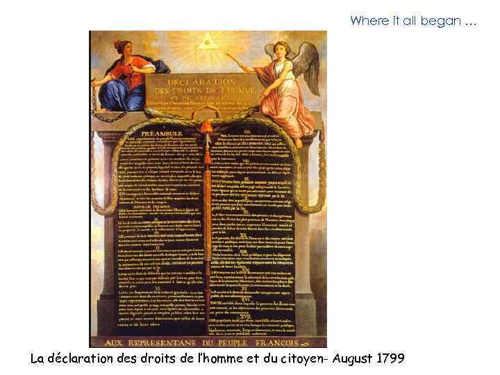 Where it all began … La déclaration des droits de l’homme et du citoyen-