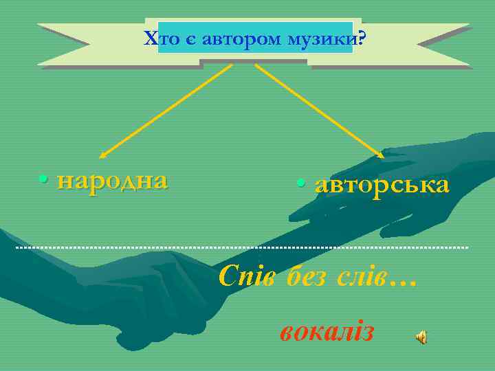 Хто є автором музики? • народна • авторська Спів без слів… вокаліз 