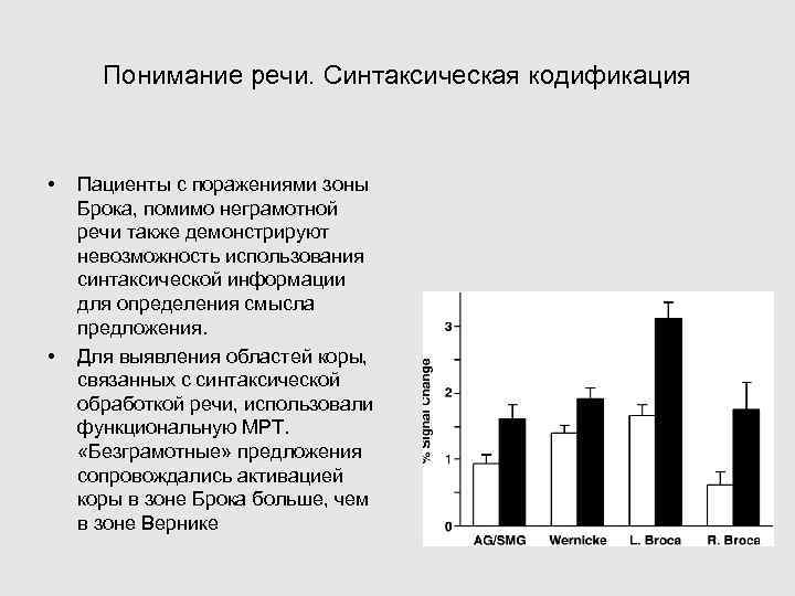 Понимание речи. Синтаксическая кодификация • • Пациенты с поражениями зоны Брока, помимо неграмотной речи