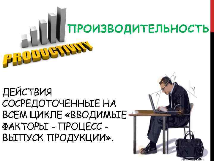 ПРОИЗВОДИТЕЛЬНОСТЬ ДЕЙСТВИЯ СОСРЕДОТОЧЕННЫЕ НА ВСЕМ ЦИКЛЕ «ВВОДИМЫЕ ФАКТОРЫ - ПРОЦЕСС ВЫПУСК ПРОДУКЦИИ» . 